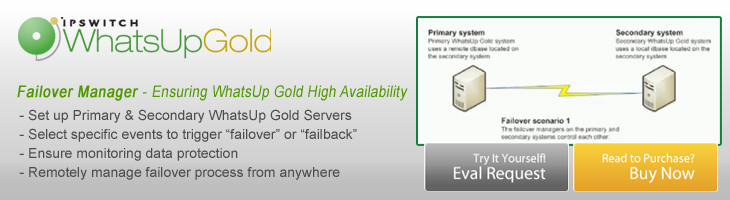 WhatsUp Gold Failover Manager